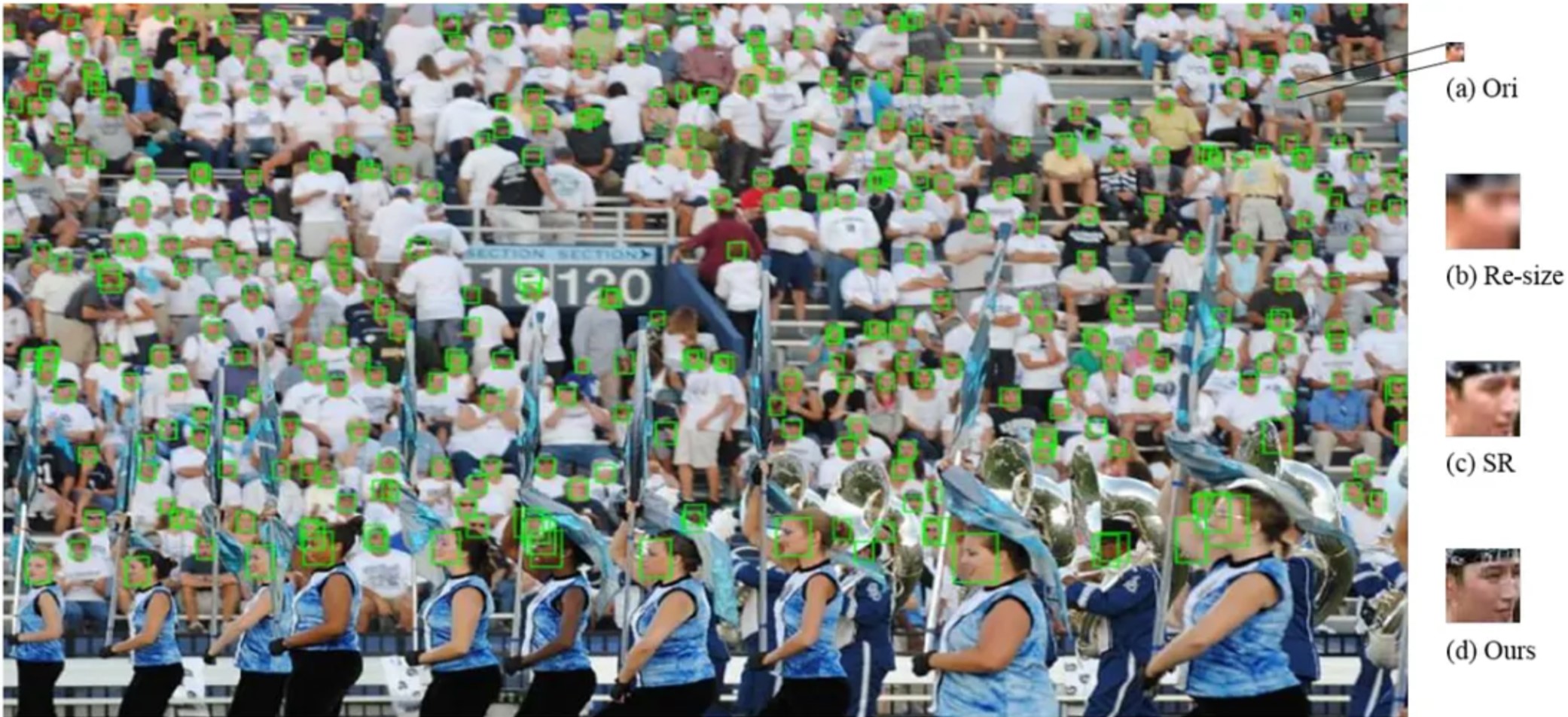 NeuroNuggets: CVPR 2018 in Review, Part I