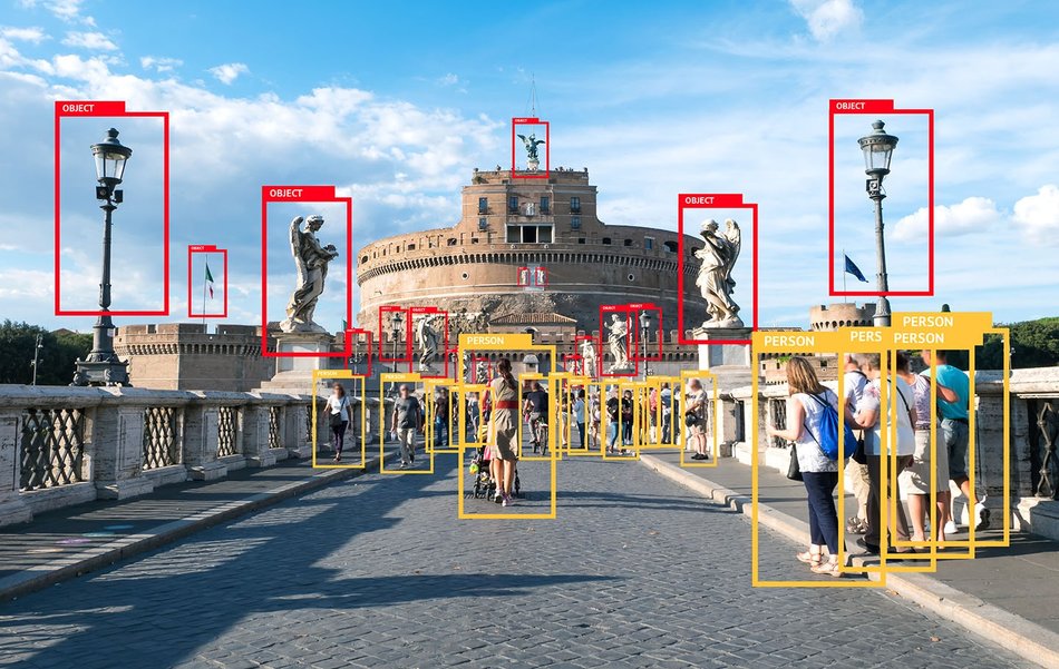 Object Detection with Synthetic Data I: Introduction to Object Detection