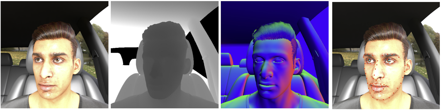 Synthetic Data for Safe Driving