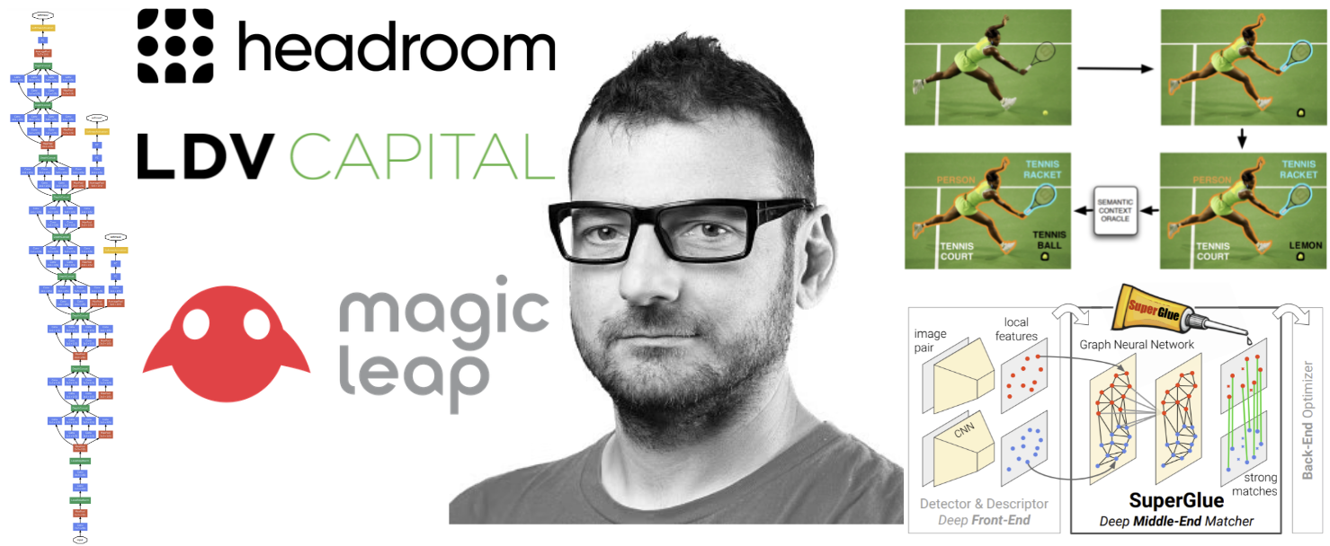 AI Interviews: Andrew Rabinovich